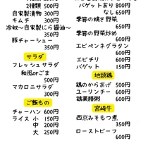 画像253