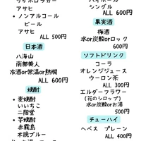 画像254